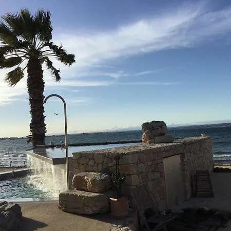 Les Pieds Dans L'eau